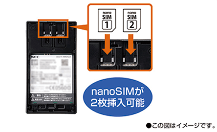 NEC Aterm MR05LNの詳細情報｜ビックカメラの格安SIM・BIC SIM ...
